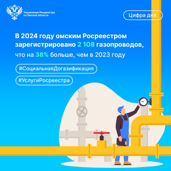 Газопроводы. Газопроводы.